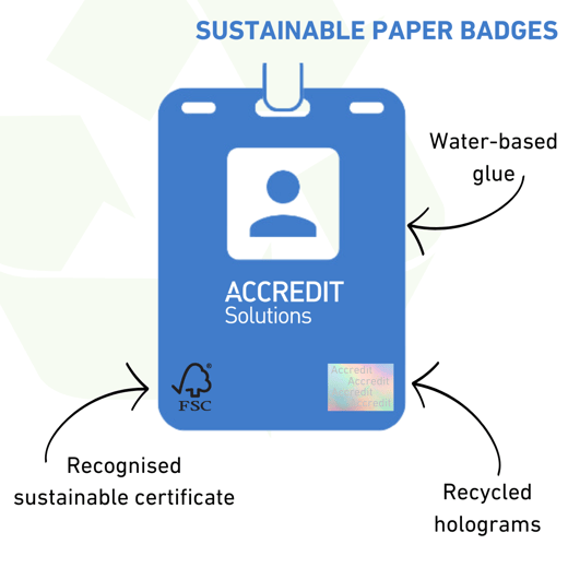 SUSTAINABLE PAPER BADGES